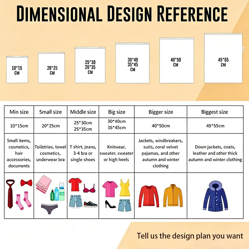 Size reference guide for PET zipper bags ranging from 10x15cm to 45x55cm with recommended garment types.